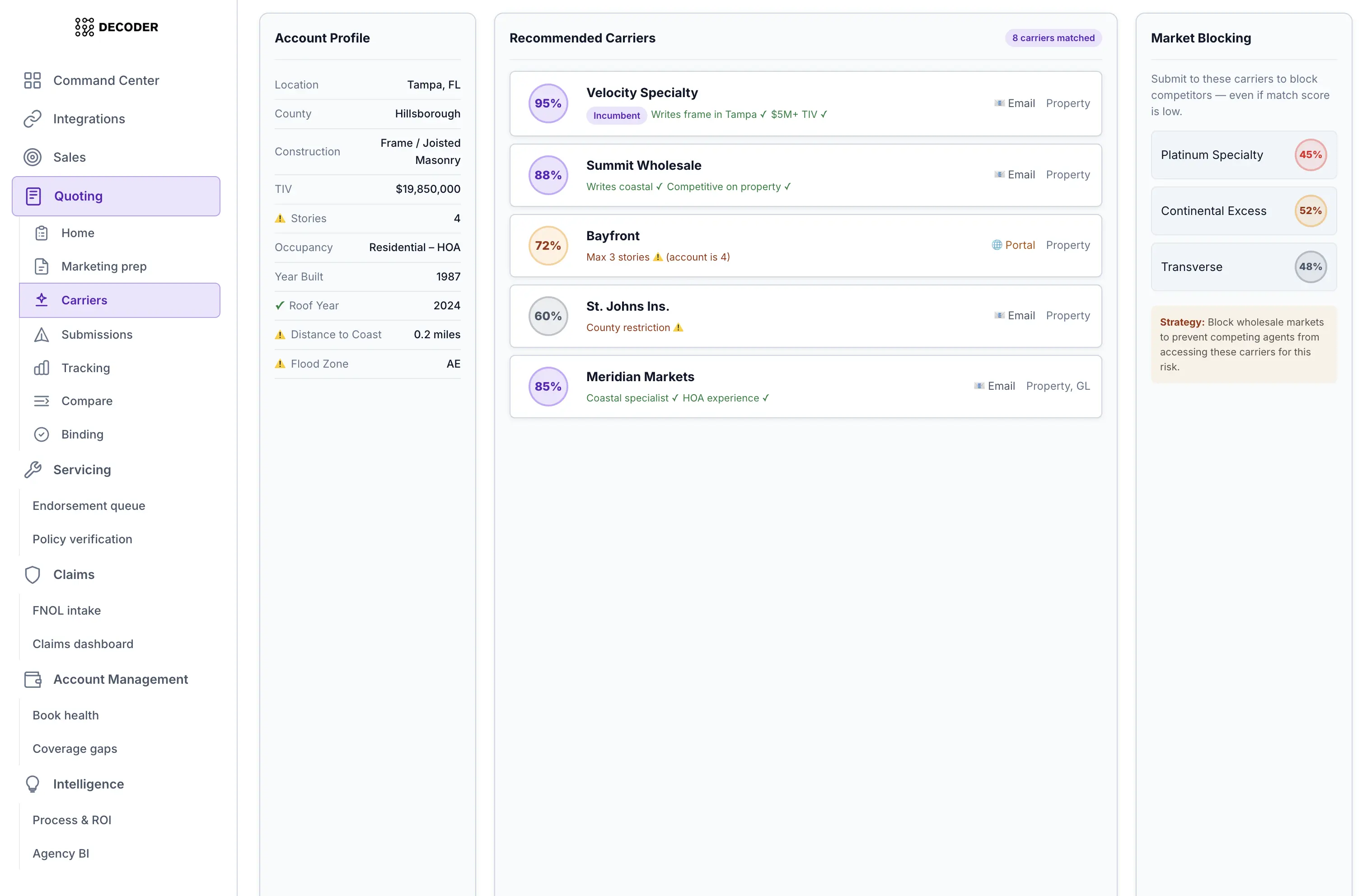 Decoder claims tracking pipeline